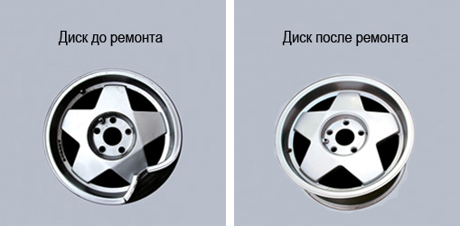 Правка дисков до и после
